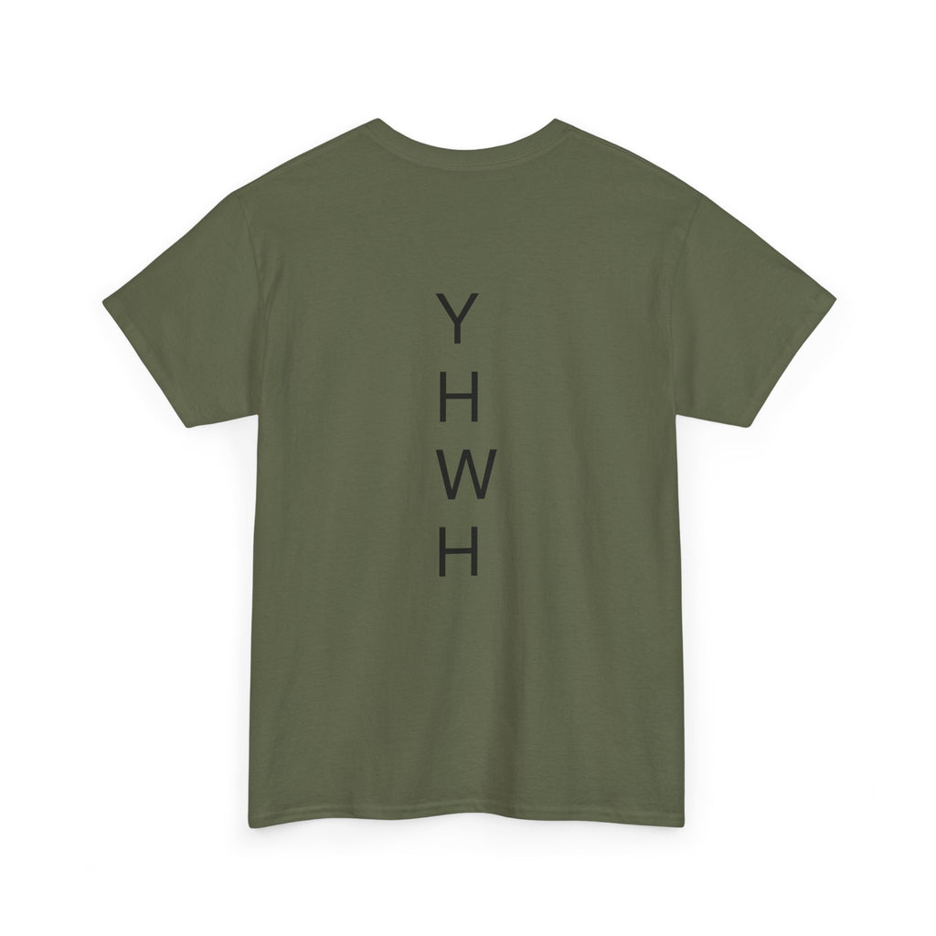 YHWH The Name Above All names